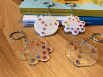 Vier sleutelhangers in wiskundig thema; in regenboogkleuren op wit en helder acryl.