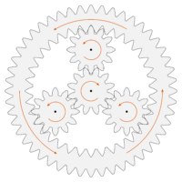 Illustratie planeetwielmechanisme met aanduiding draairichting indien de posities van de zon en planeten vastgehouden worden.