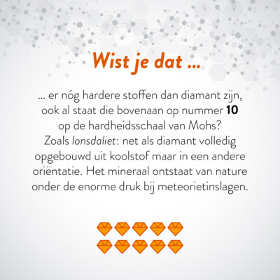 Wist je dat … er nóg hardere stoffen dan diamant zijn, ook al staat die bovenaan op nummer 10 op de hardheidsschaal van Mohs? Zoals lonsdaliet: net als diamant volledig opgebouwd uit koolstof maar in een andere oriëntatie. Het mineraal ontstaat van natre onder de enorme druk bij meteorietinslagen.