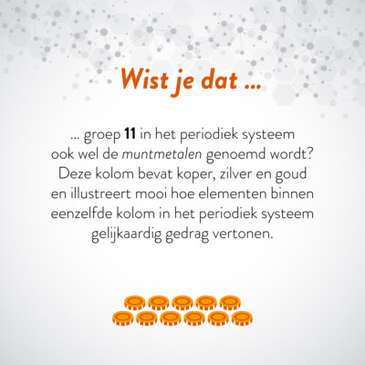 Wist je dat … groep 11 in het periodiek systeem ook wel de muntmetalen genoemd wordt? Deze kolom bevat koper, zilver en goud en illustreert mooi hoe elementen binnen eenzelfde kolom in het periodiek systeem gelijkaardig gedrag vertonen.