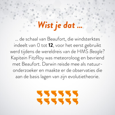 Wist je dat … de schaal van Beaufort, die windsterktes indeelt van 0 tot 12, voor het eerst gebruikt werd tijdens de wereldreis van de HMS Beagle? Kapitein FitzRoy was meteoroloog en bevriend met Beaufort. Darwin reisde mee als natuuronderzoeker en maakte er de observaties die aan de basis lagen van zijn evolutietheorie.