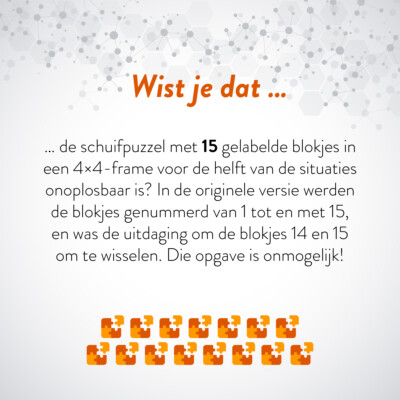 Wist je dat … de schuifpuzzel met 15 gelabelde blokjes in een 4×4-frame voor de helft van de situaties onoplosbaar is? In de originele versie werden de blokjes genummerd van 1 tot en met 15, en was de uitdaging om de blokjes 14 en 15 om te wisselen. Die opgave is onmogelijk!