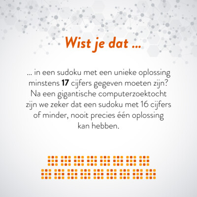 Wist je dat … in een sudoku met een unieke oplossing minstens 17 cijfers gegeven moeten zijn? Na een gigantische computerzoektocht zijn we zeker dat een sudoku met 16 cijfers of minder, nooit precies één oplossing kan hebben.