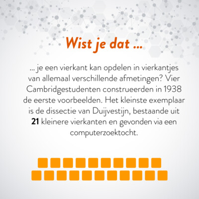 Wist je dat … je een vierkant kan opdelen in vierkantjes van allemaal verschillende afmetingen? Vier Cambridgestudenten construeerden in 1938 de eerste voorbeelden. Het kleinste exemplaar is de dissectie van Duijvestijn, bestaande uit 21 kleinere vierkanten en gevonden via een computerzoektocht.