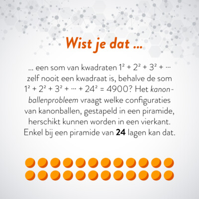 Wist je dat … een som van kwadraten 1²+2²+3²+… zelf nooit een kwadraat is, behalve de som 1²+2²+3²+…+24²=4900? Het kanonballenprobleem vraagt welke configuraties van kanonballen, gestapeld in een piramide, herschikt kunnen worden in een vierkant. Enkel bij een piramide van 24 lagen kan dat.