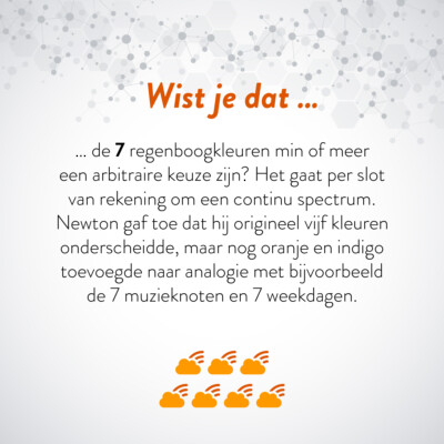 Wist je dat … de 7 regenboogkleuren min of meer een arbitraire keuze zijn? Het gaat per slot van rekening om een continu spectrum. Newton gaf toe dat hij origineel vijf kleuren onderscheidde, maar nog oranje en indigo toevoegde naar analogie met bijvoorbeeld de 7 muzieknoten en 7 weekdagen.